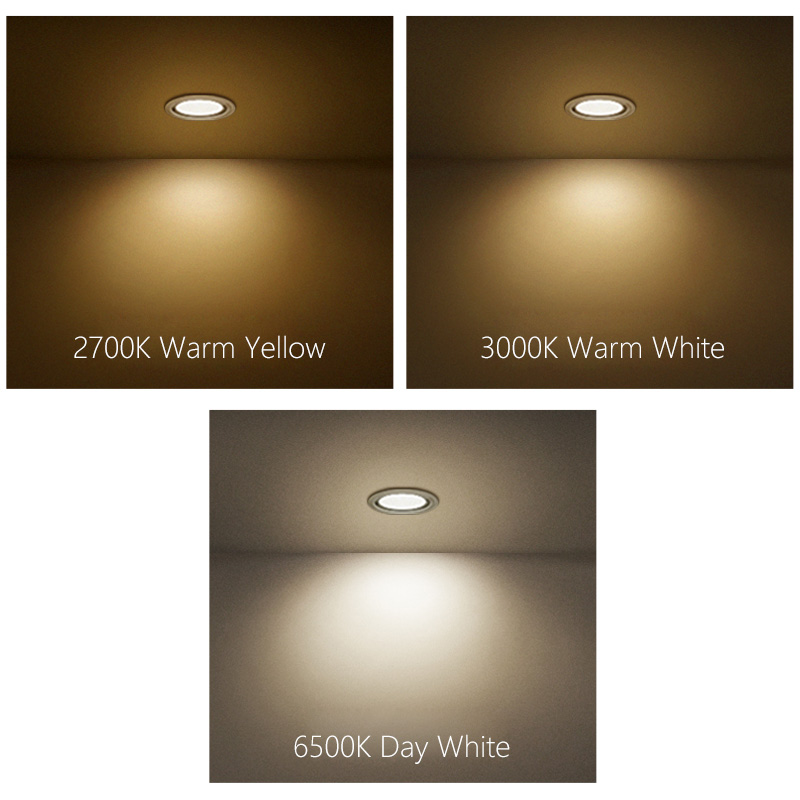 Philips GU10 PAR16 LED Spot Iş - Philips Bulb Led Classic incelemesi ve fiyatı