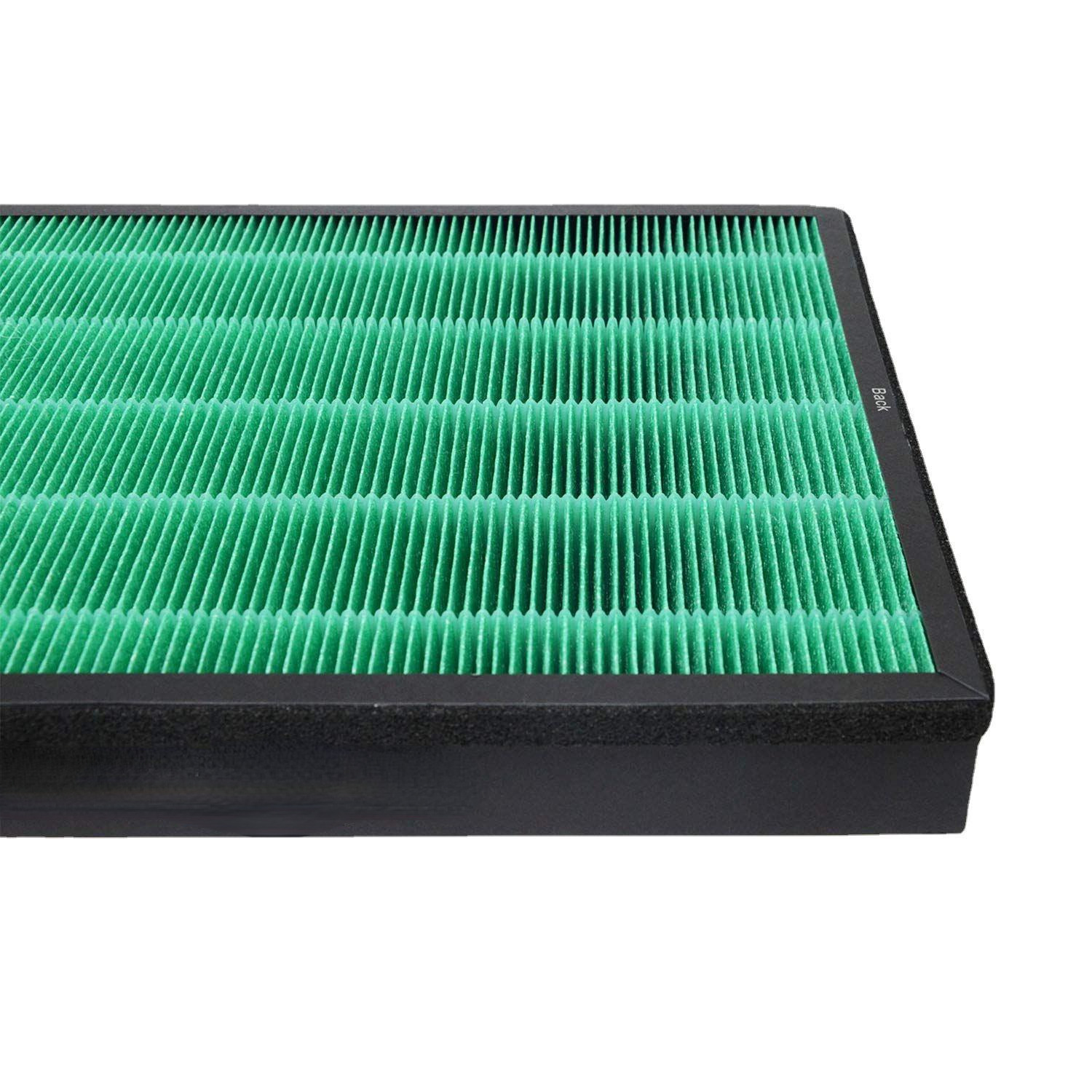 Coway Airmega Max2 400 400S Ha - Coway Air Purifier Airmega 400 incelemesi ve fiyatı